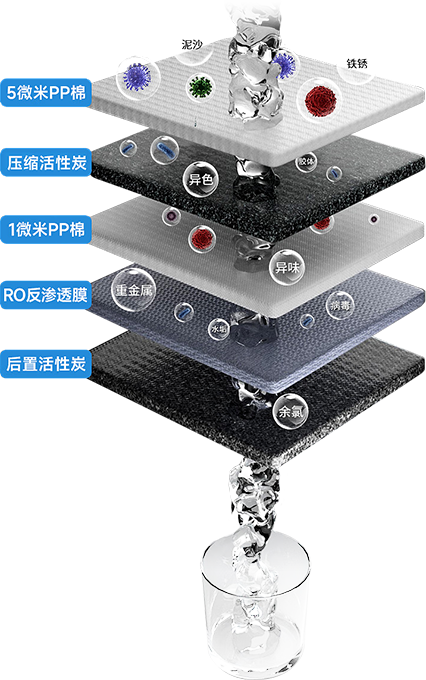 9001cc金沙以诚为本(中国)有限公司官网